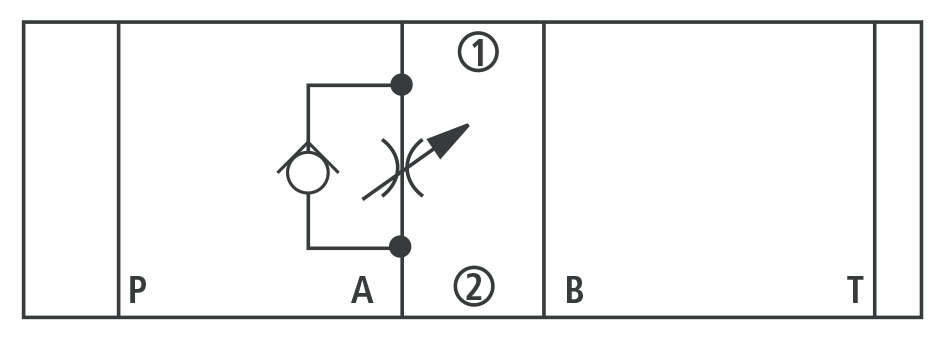 Принципиальная гидравлическая схема дросселя MSA-01-X (для отводимого потока)